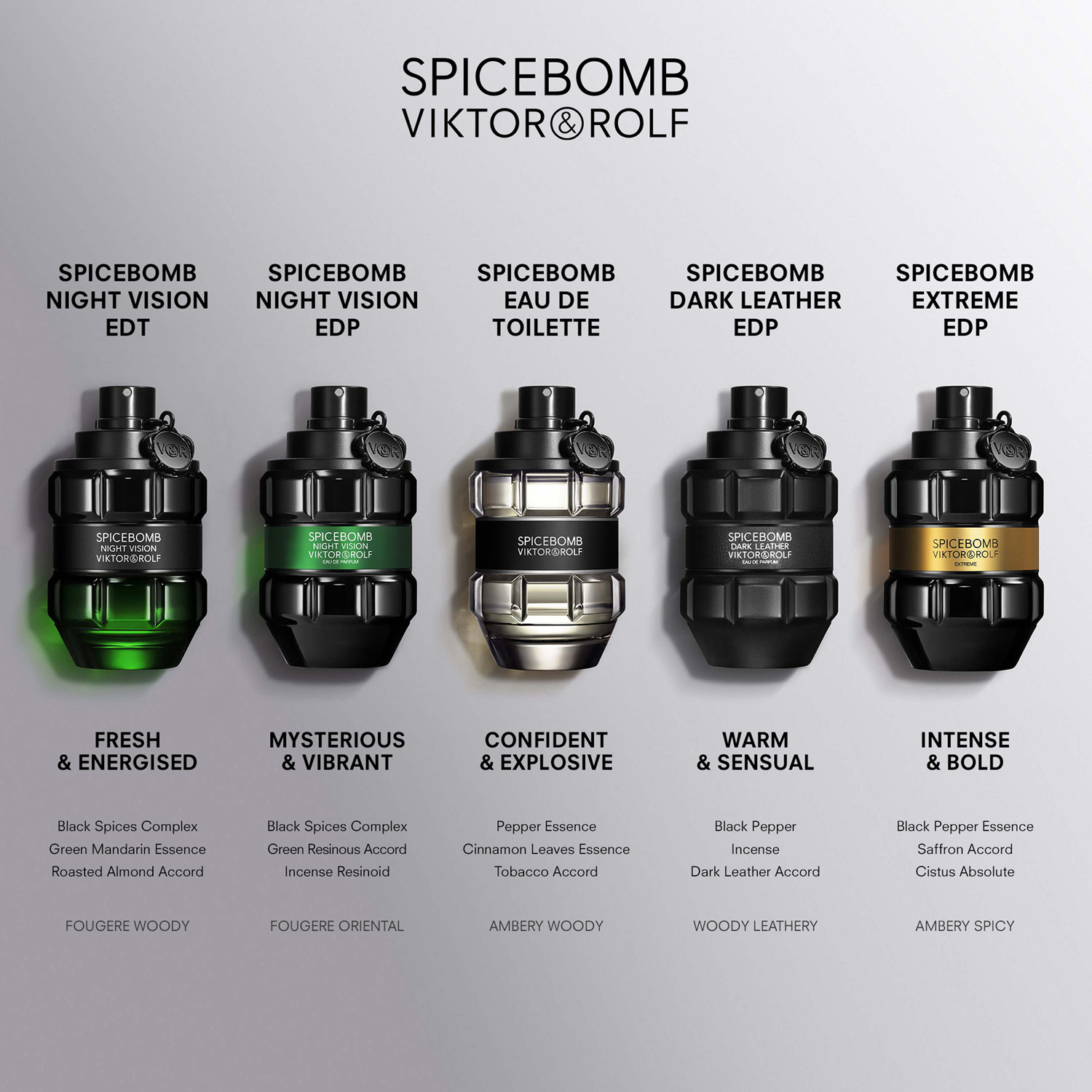 Spicebomb Extreme