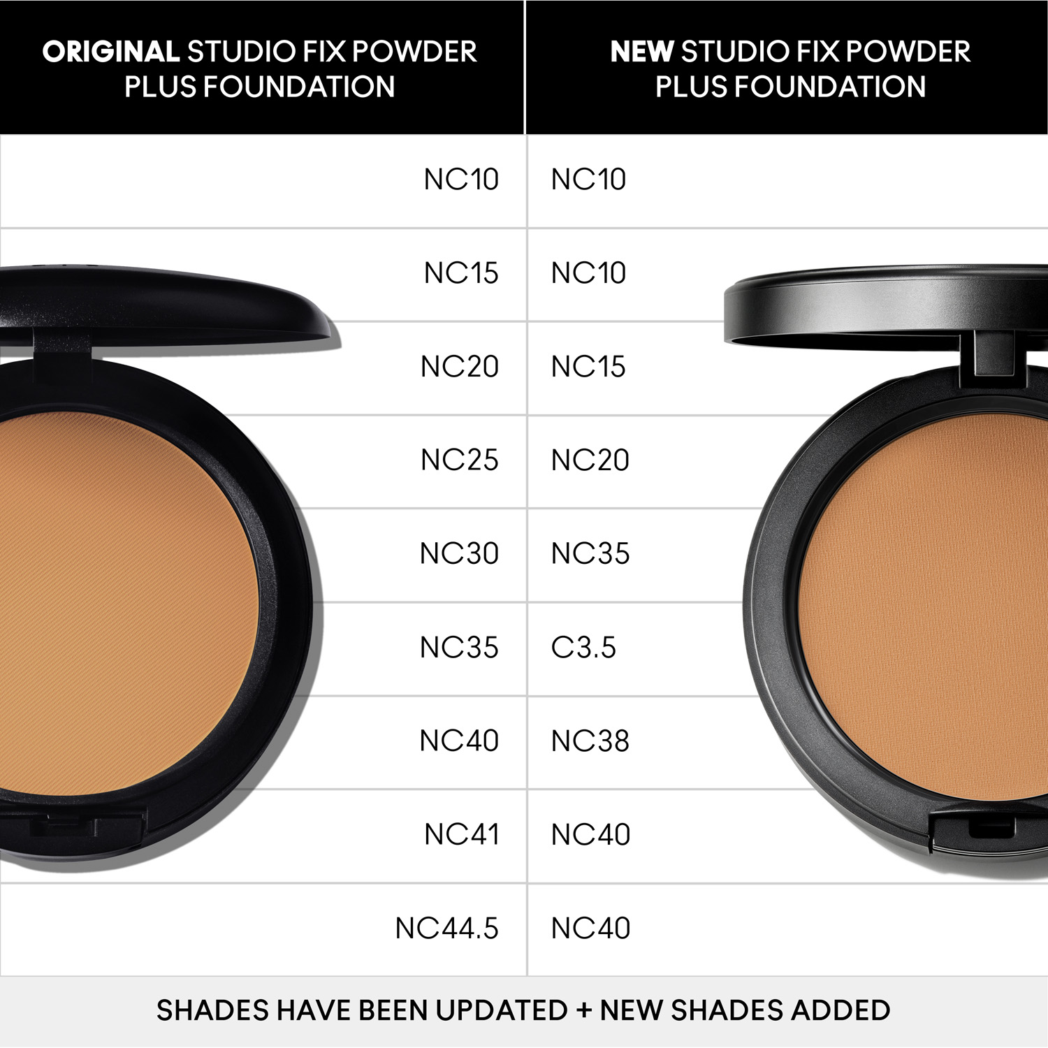 Studio Fix Powder Plus Foundation