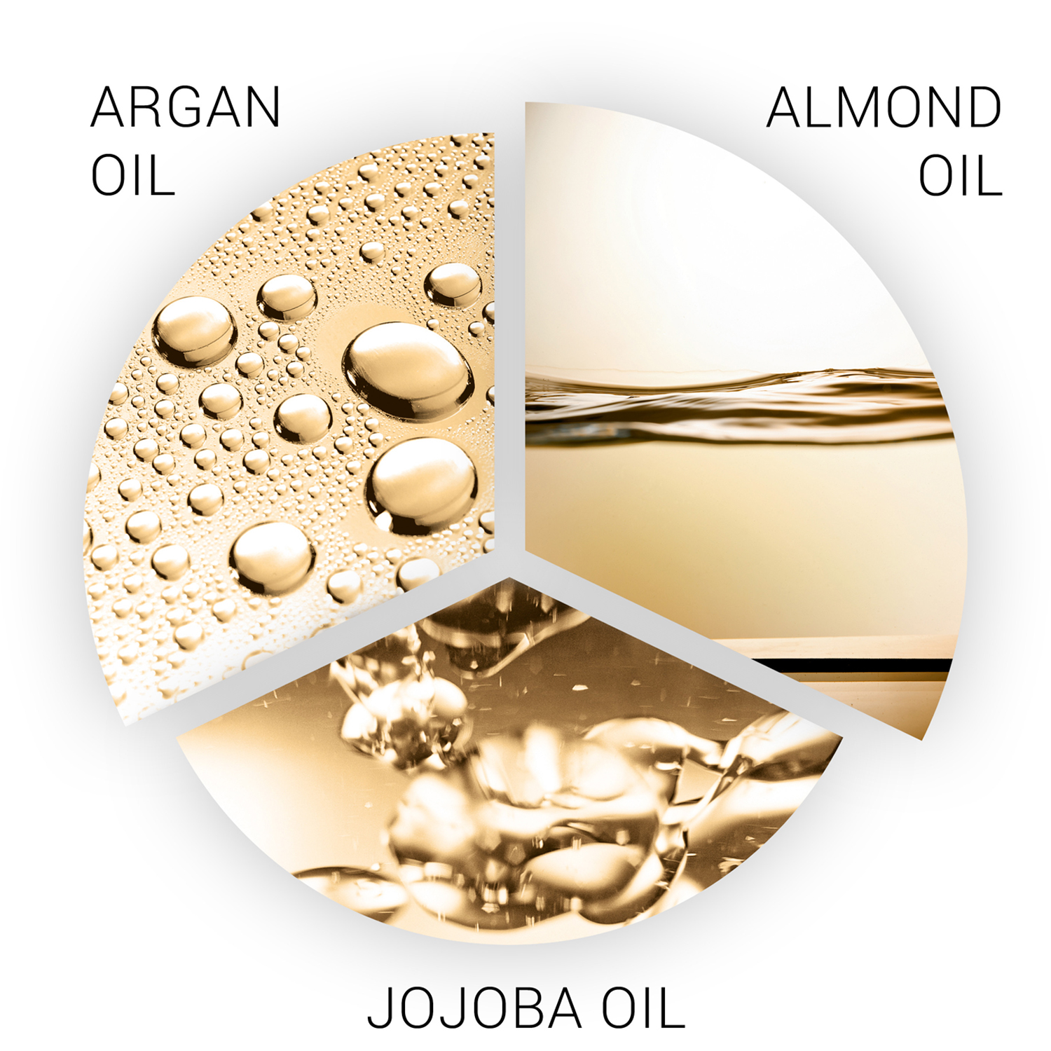 SP Luxe Hair Oil Keratin Protect Shampoo