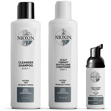 Nioxin Trial Kit System 2