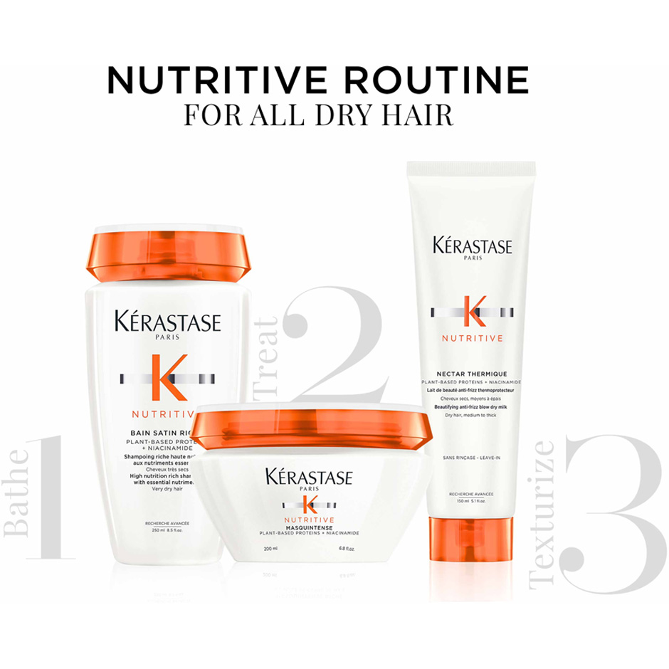 Nutritive Mask