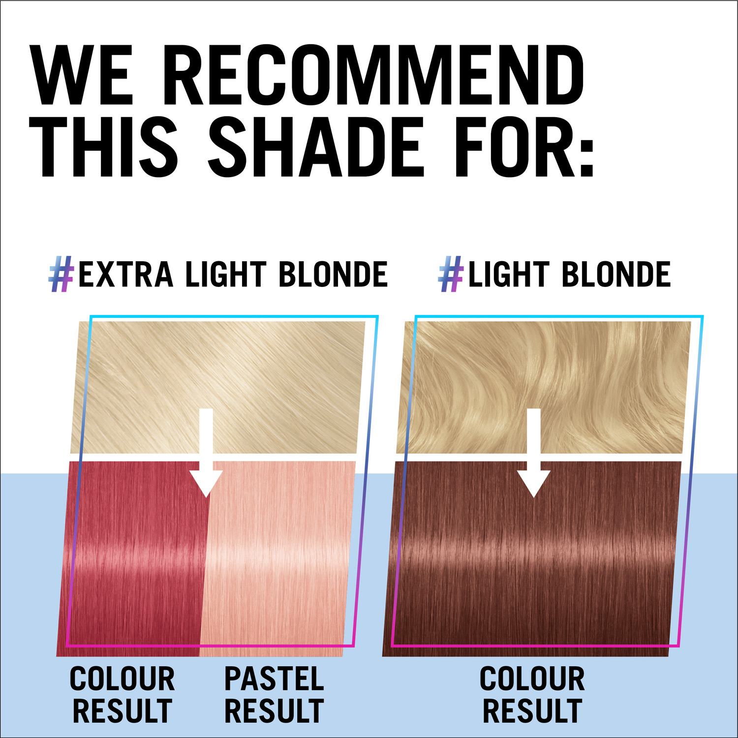 Ultra Brights