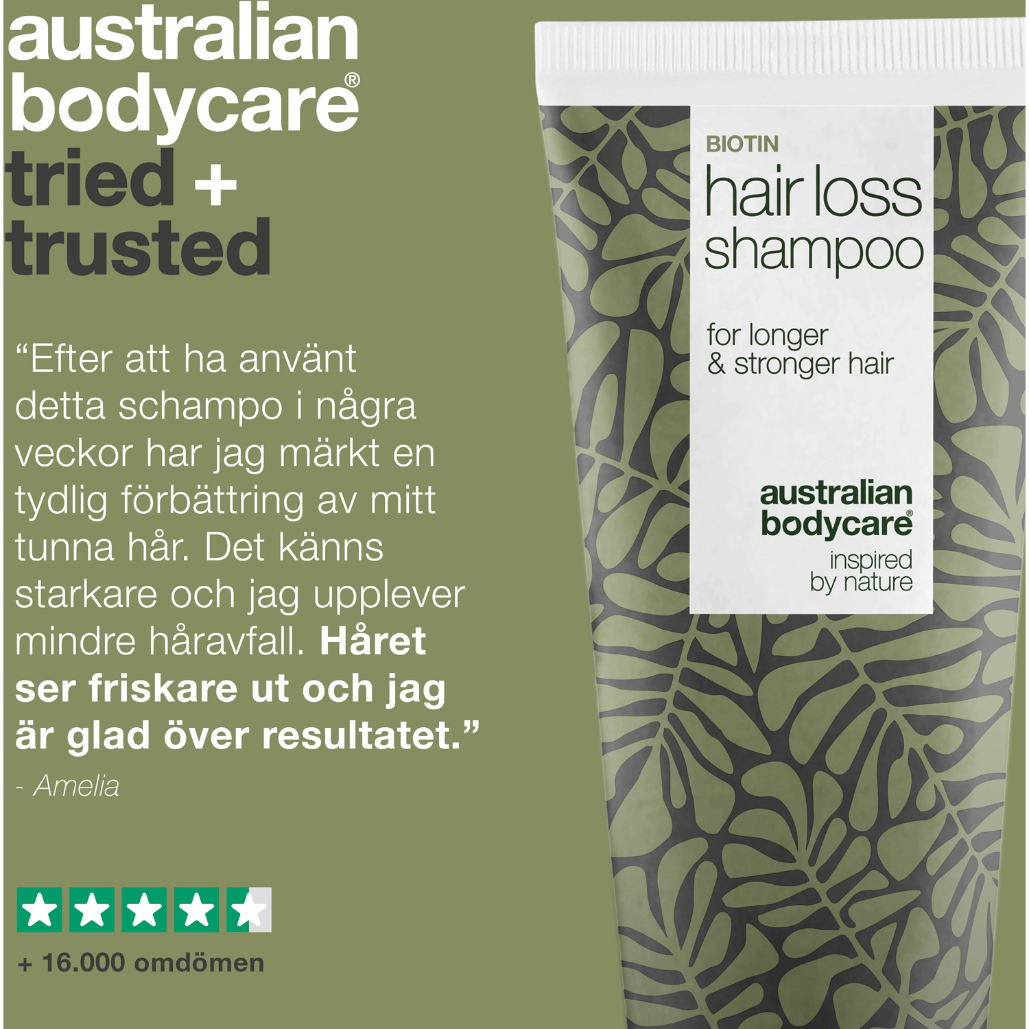Hair loss wash