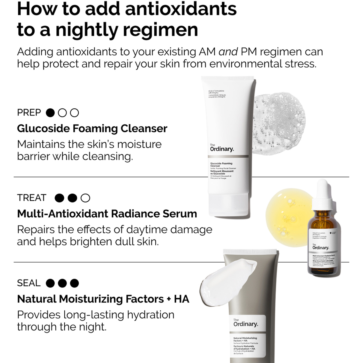 Multi-Antioxidant Radiance Serum