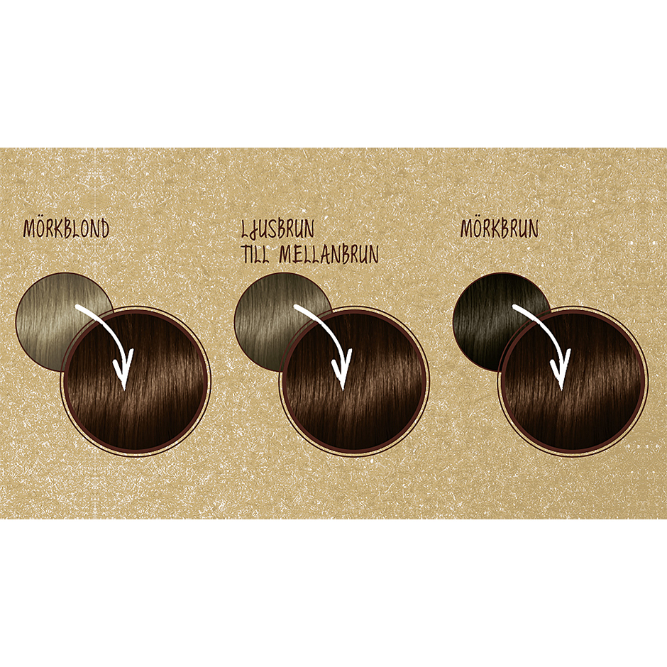 Schwarzkopf