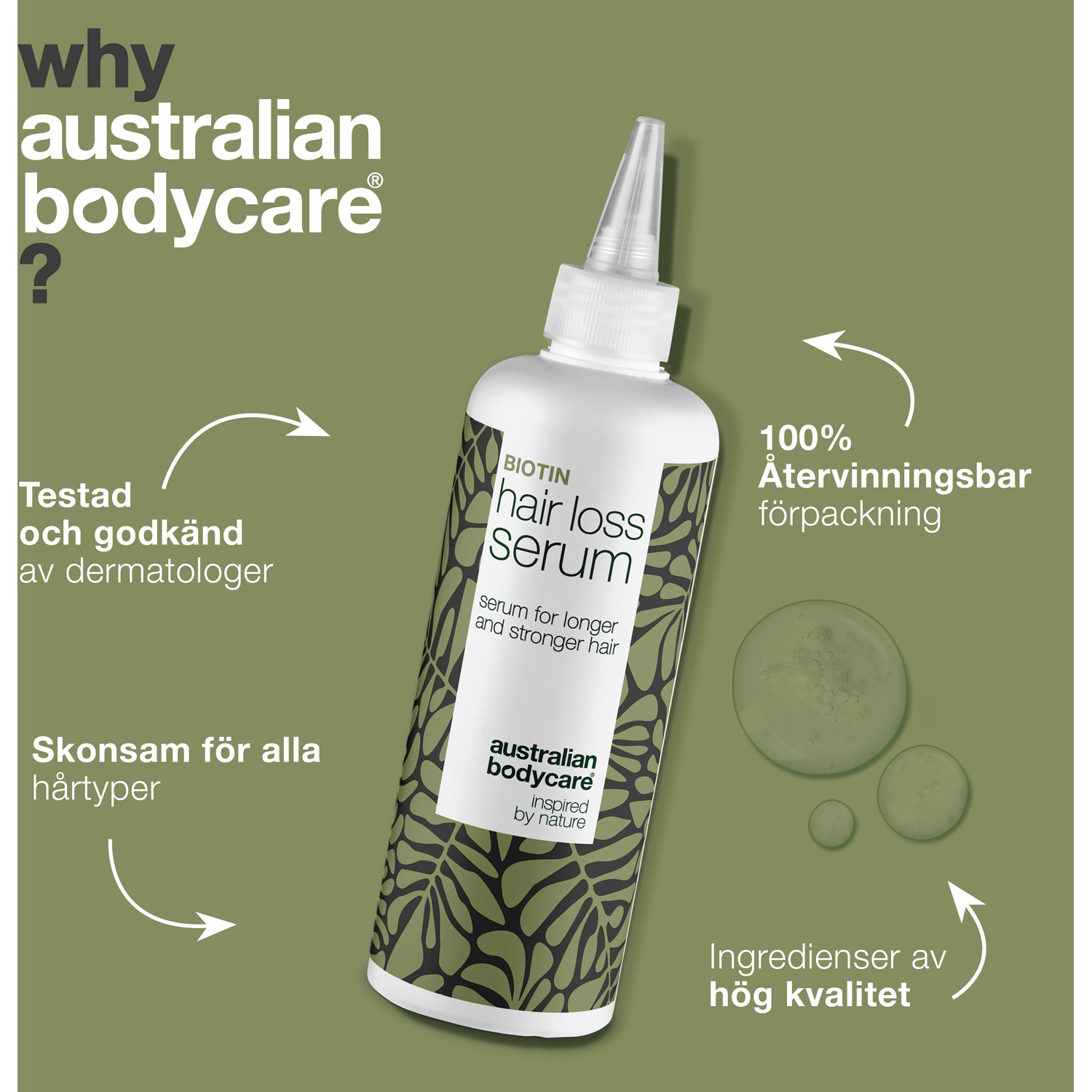 Hair Loss Serum