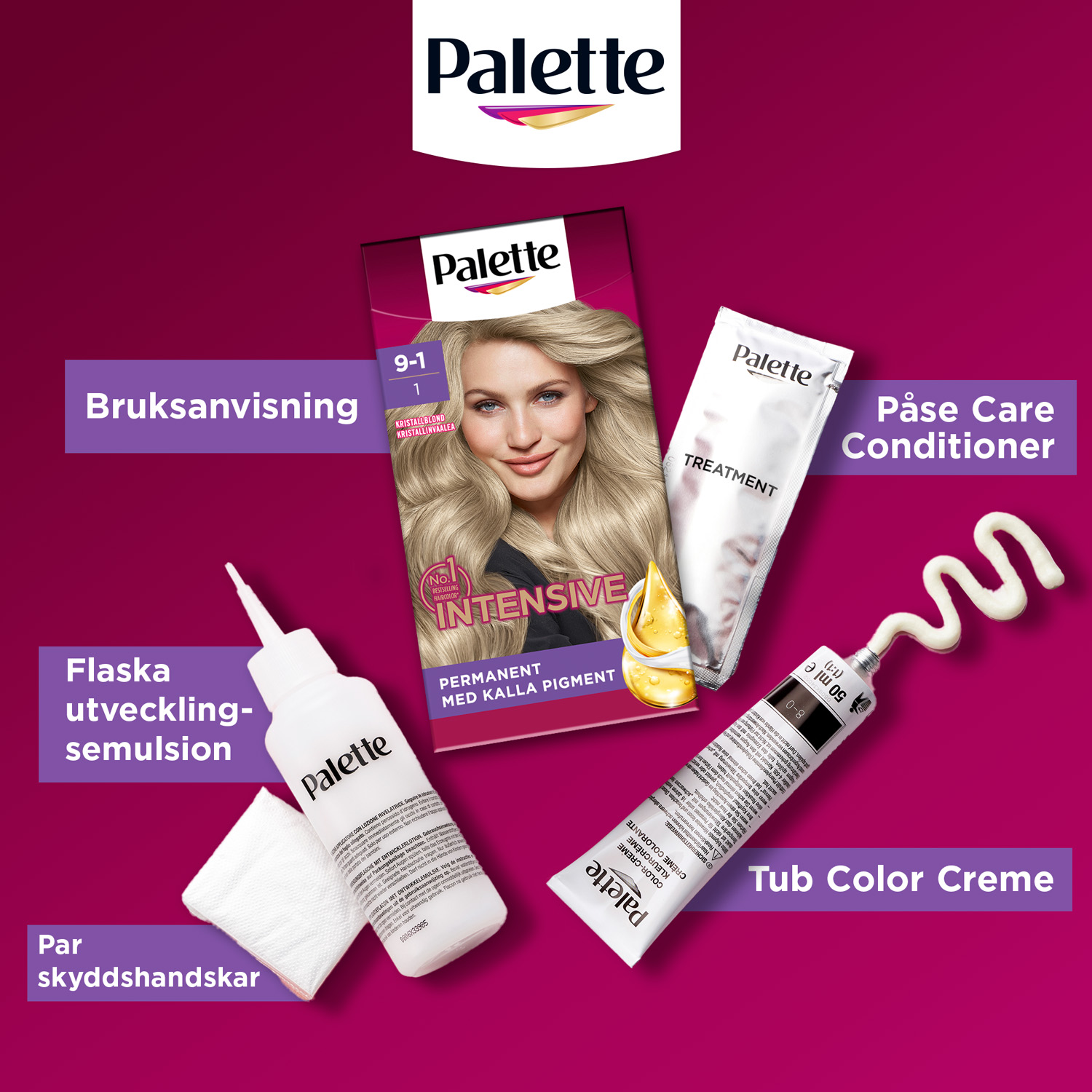 Intensive Creme Coloration