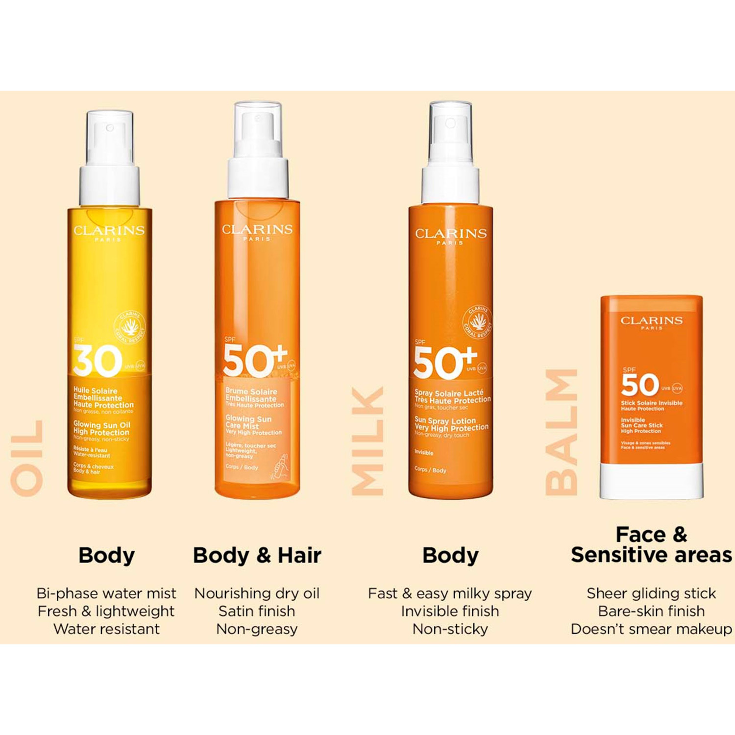 Glowing Sun Care Mist SPF50+Very High Protection SPF50+