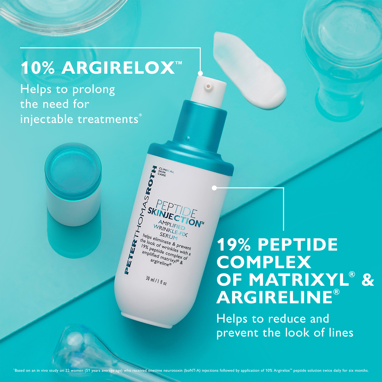 Peptide Skinjection™ Amplified Wrinkle-Fix Serum