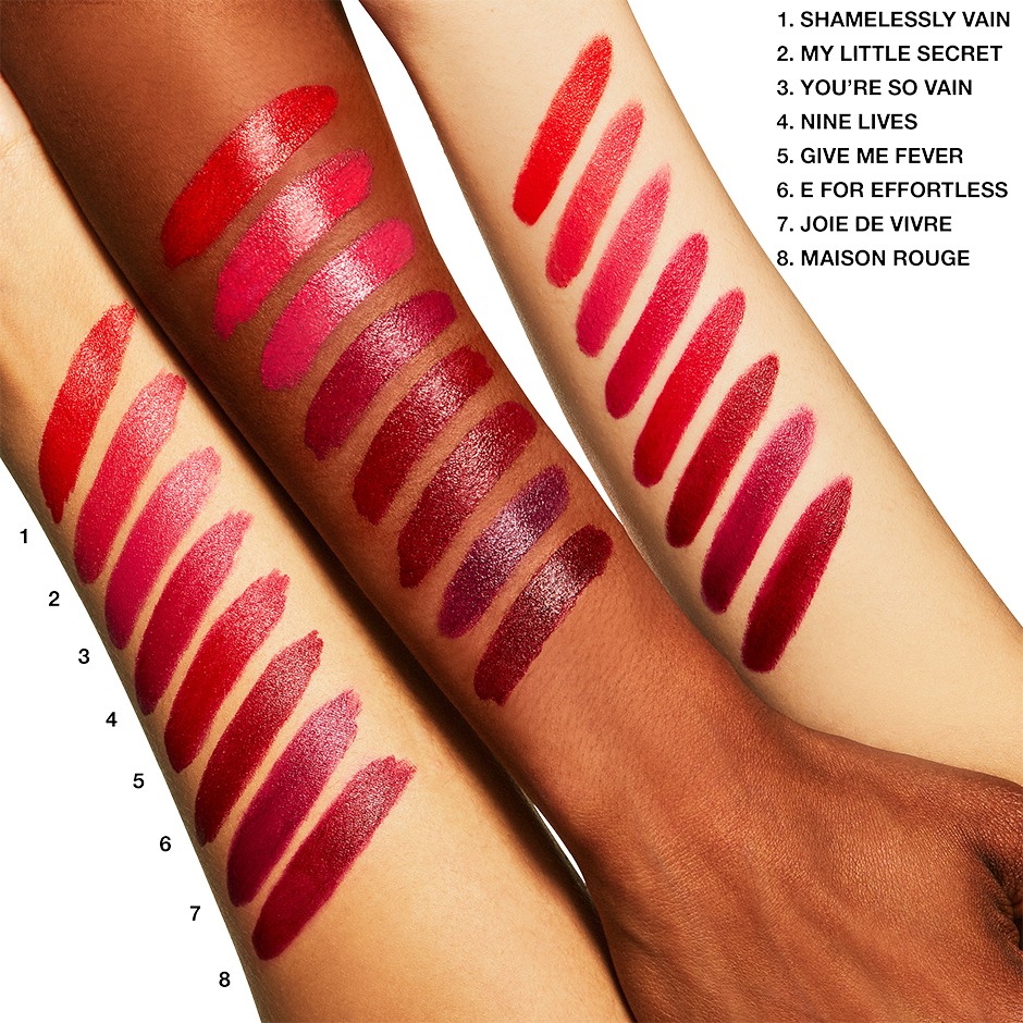 Love Me Lipstick