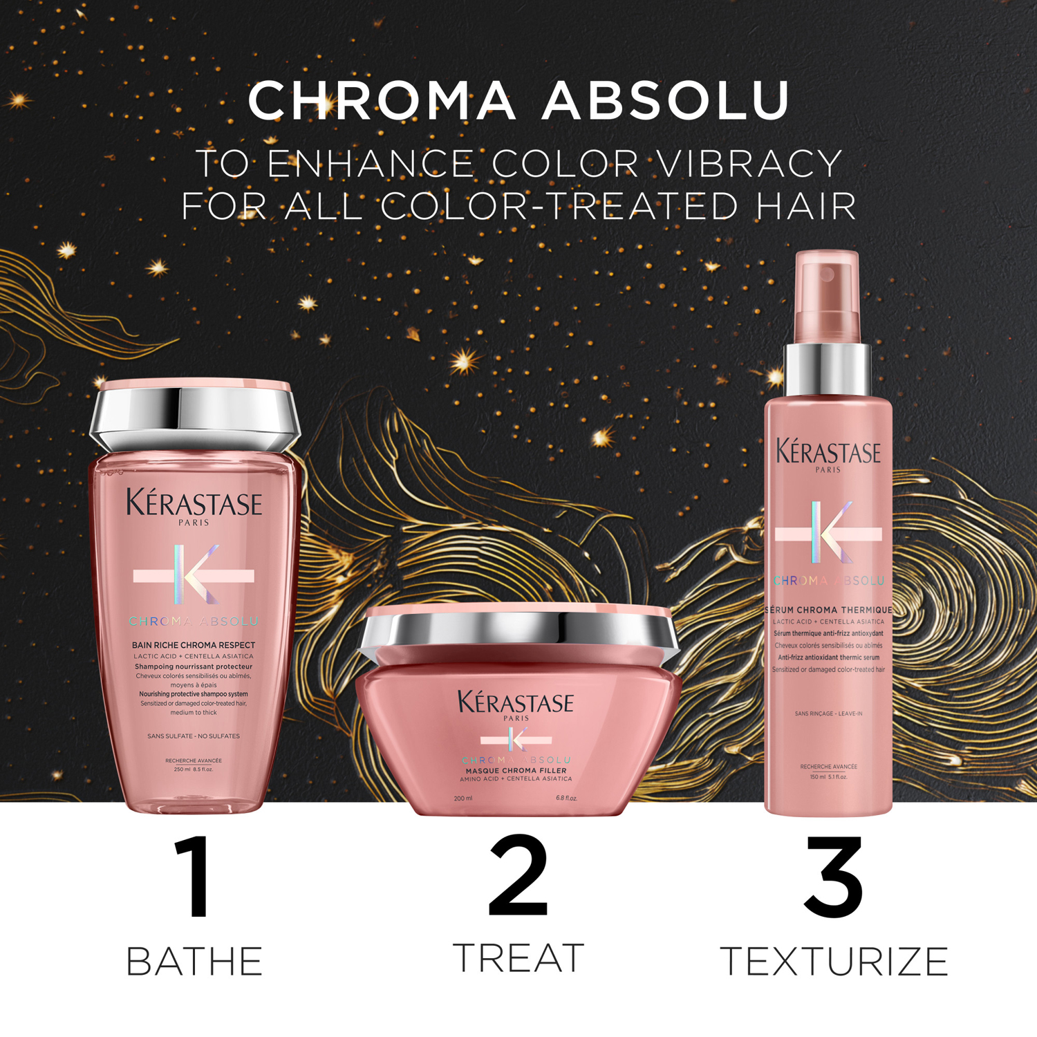 Chroma Absolu Mask Set 2024 For Colored Hair