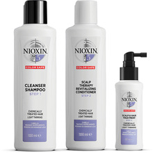 Nioxin Loyalty Kit System 5