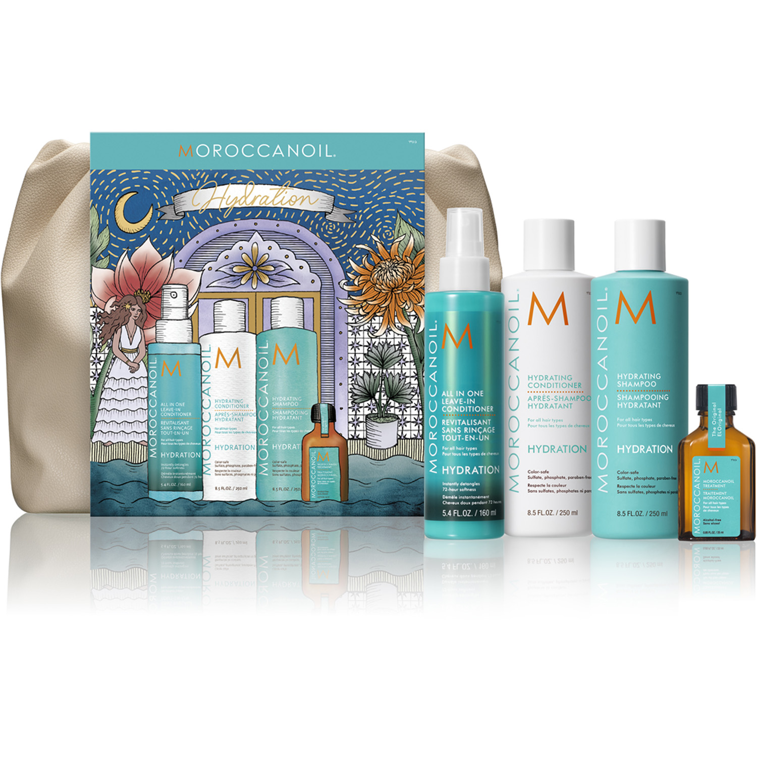 Summer Kit Hydration