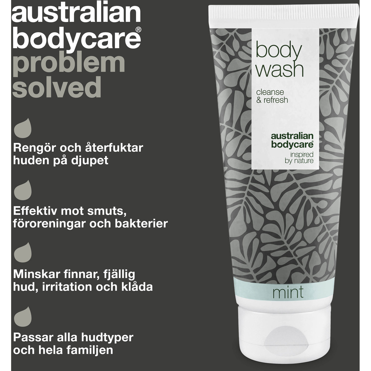 Body Wash Mint