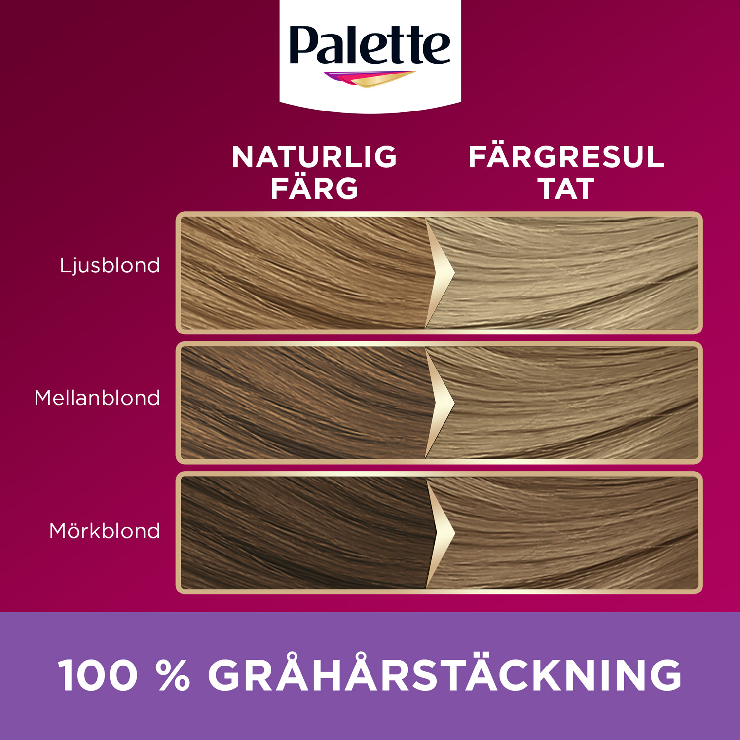 Intensive Creme Coloration
