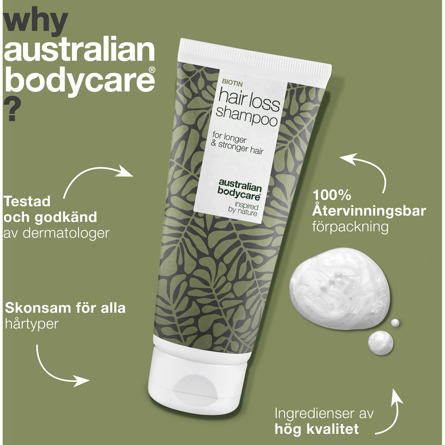 Hair loss wash