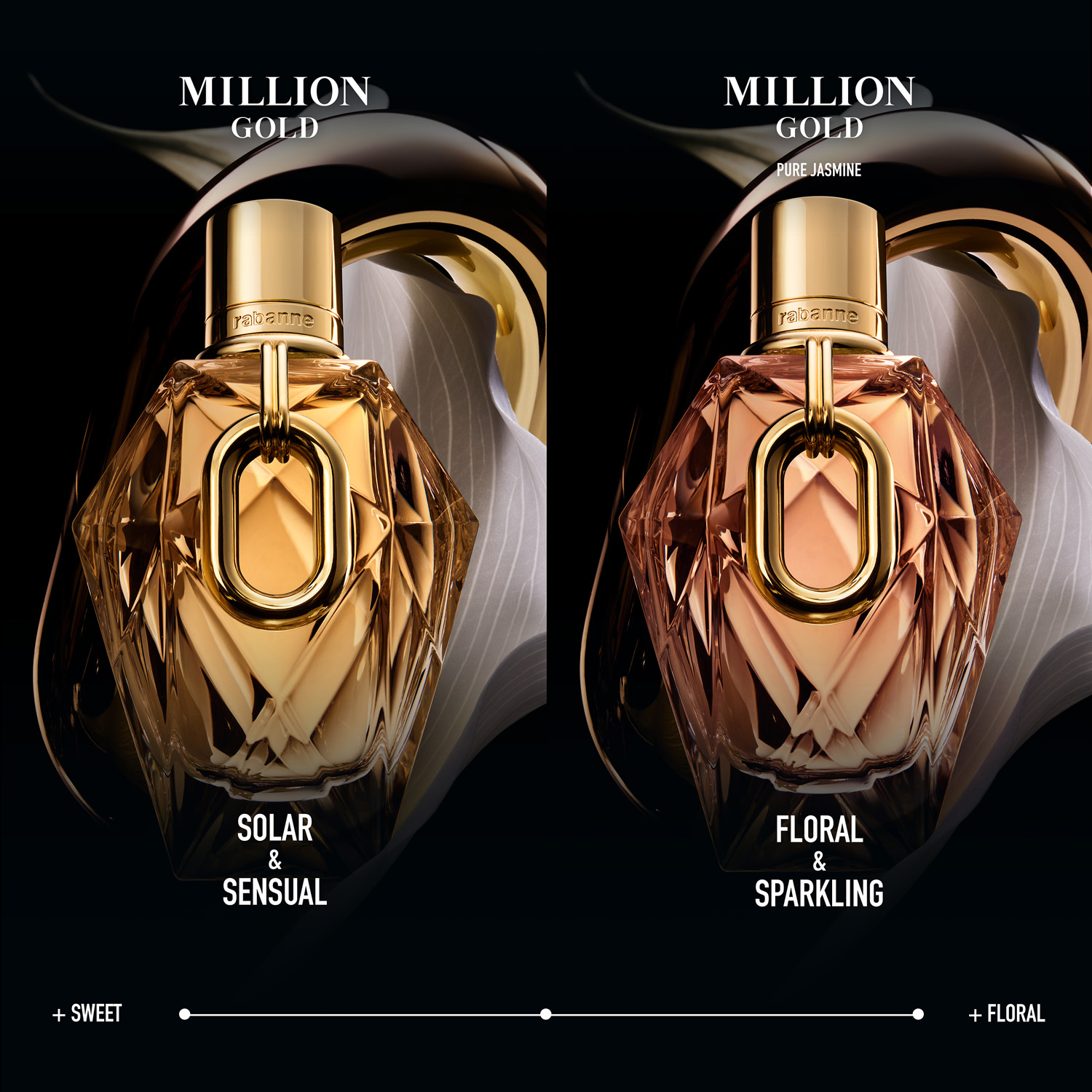 Million Gold for Her LE Jasmine