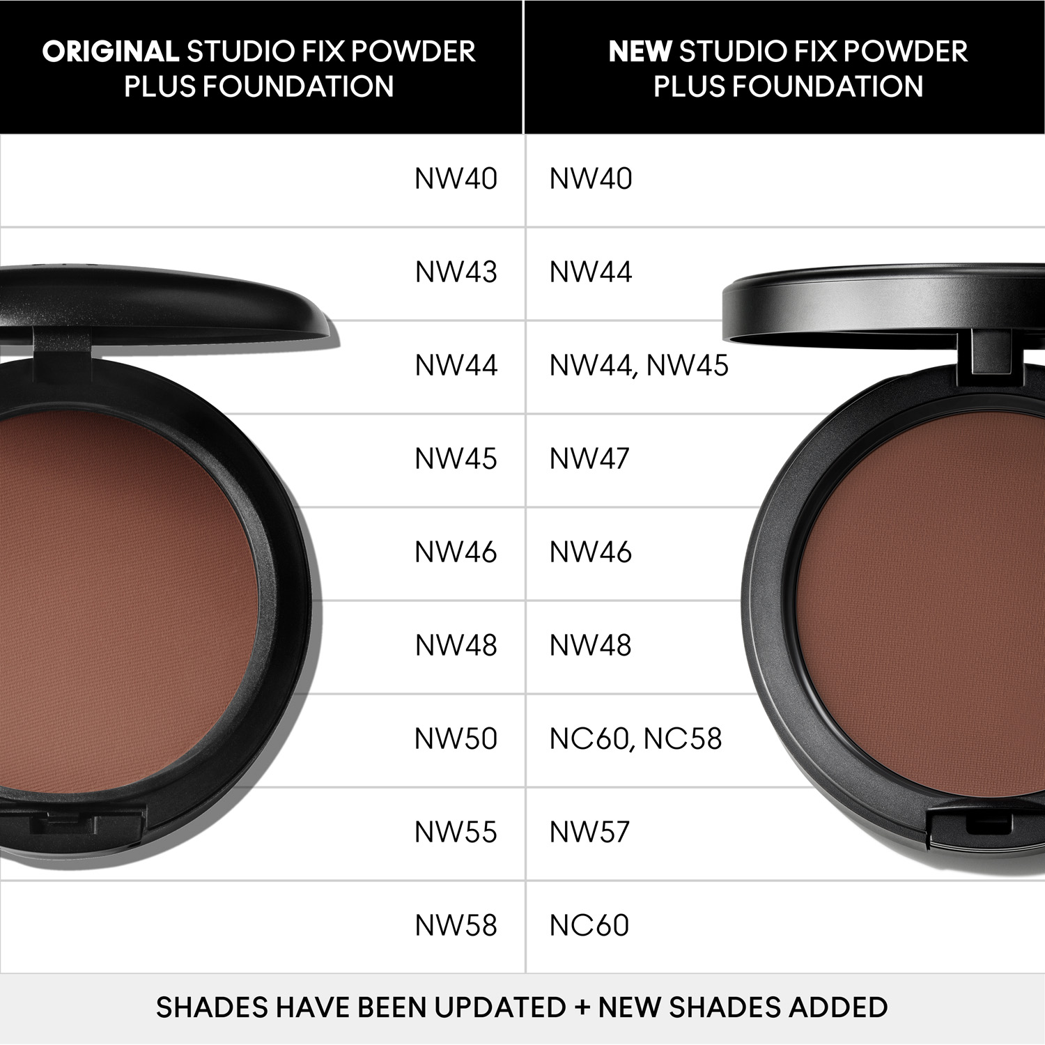 Studio Fix Powder Plus Foundation