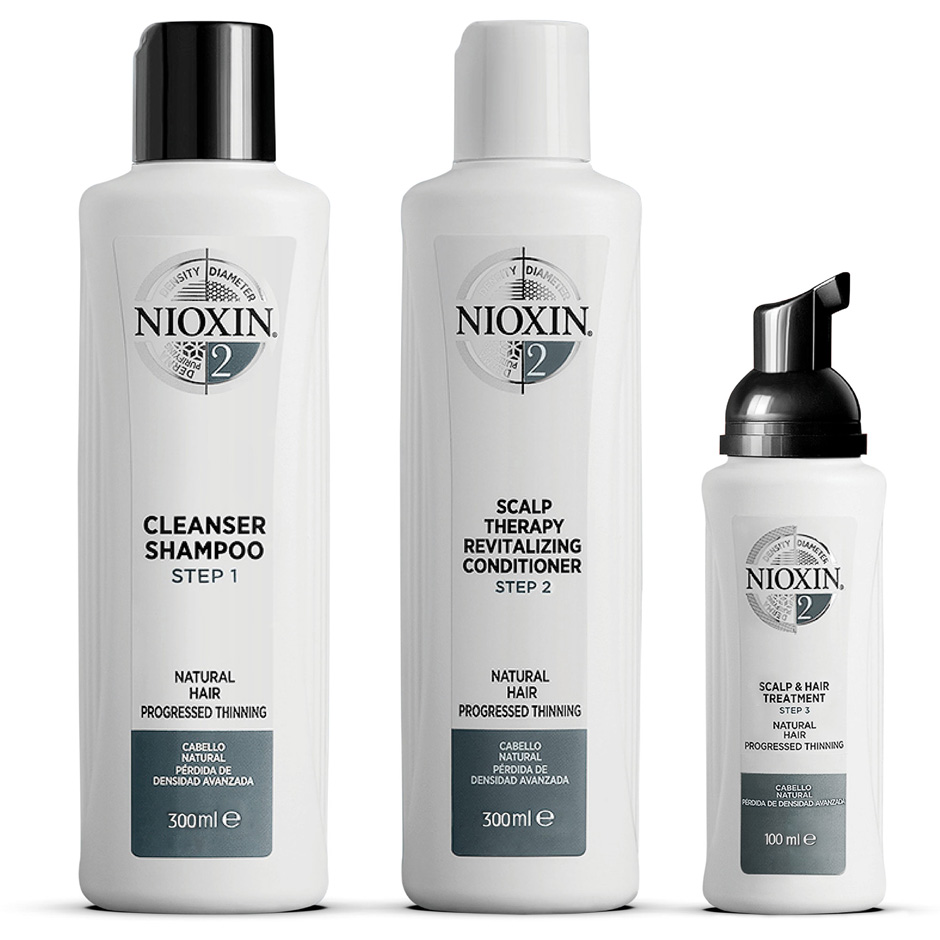 Köp Loyalty Kit System 2,  Nioxin Paket fraktfritt