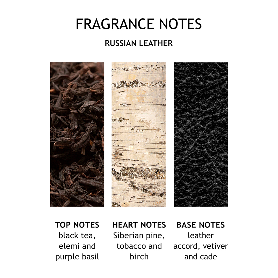 Dark Leather Bath & Shower Gel