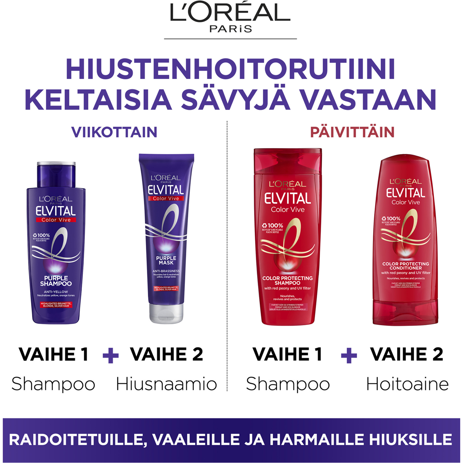 Elvital Color Vive Purple Mask