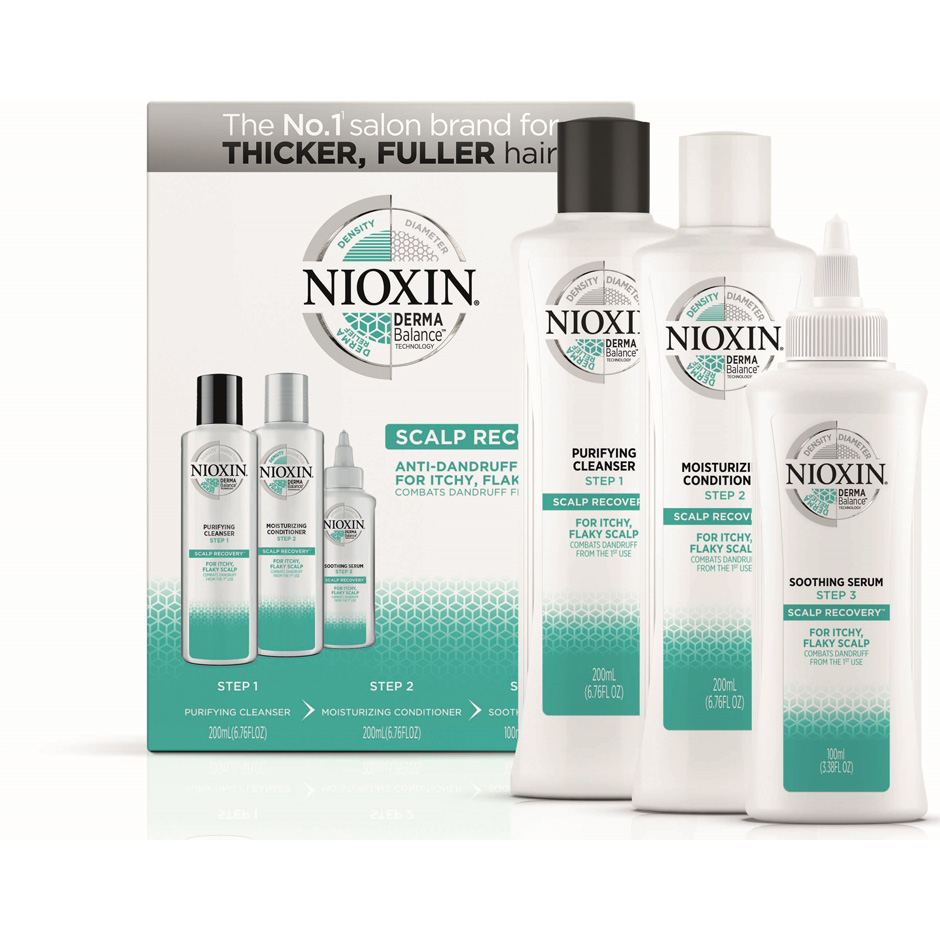 Scalp Recovery Kit,  Nioxin Paket