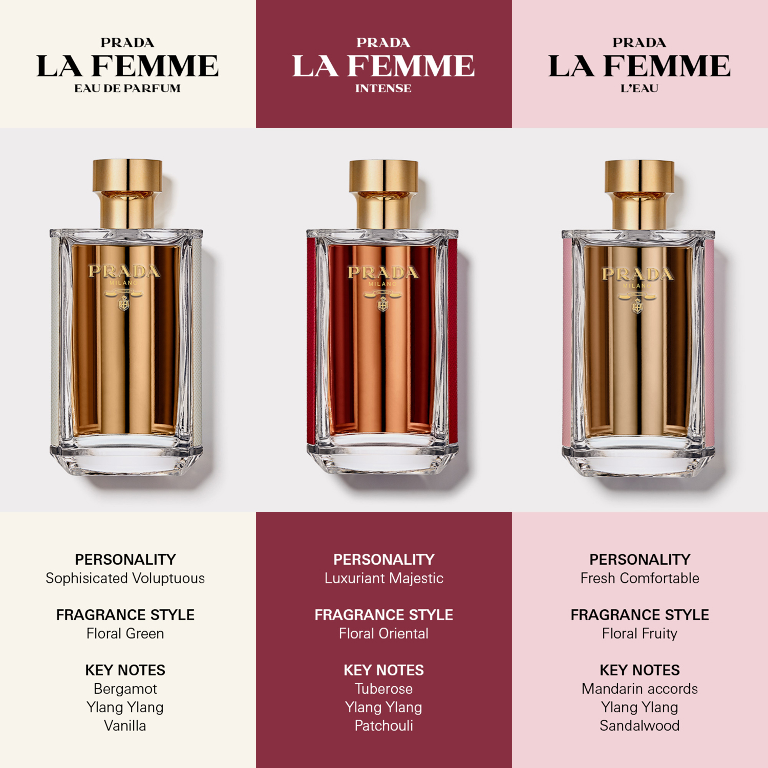 La Femme