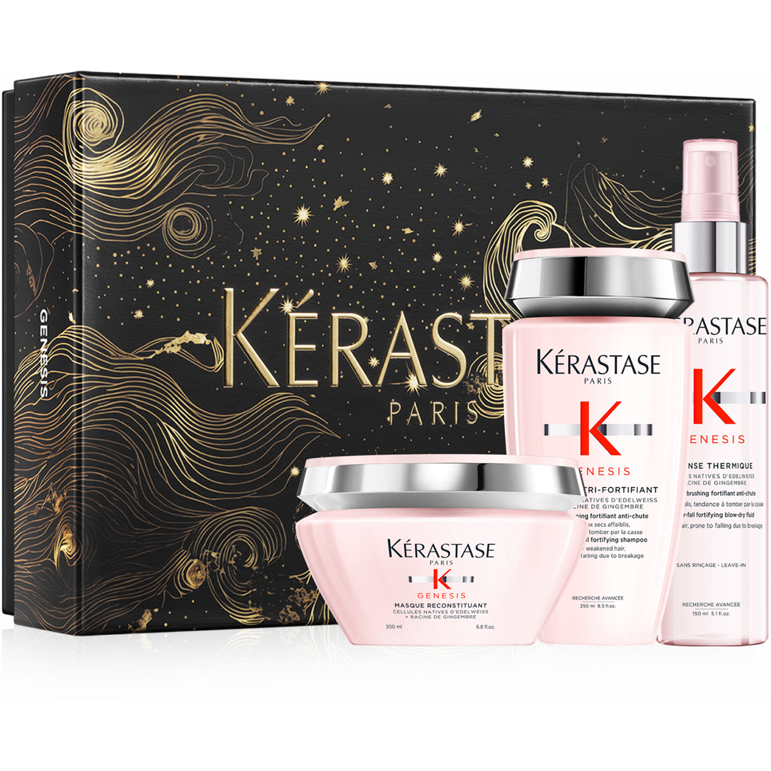 Genesis Mask Set 2024 For Anti-Hair Fall