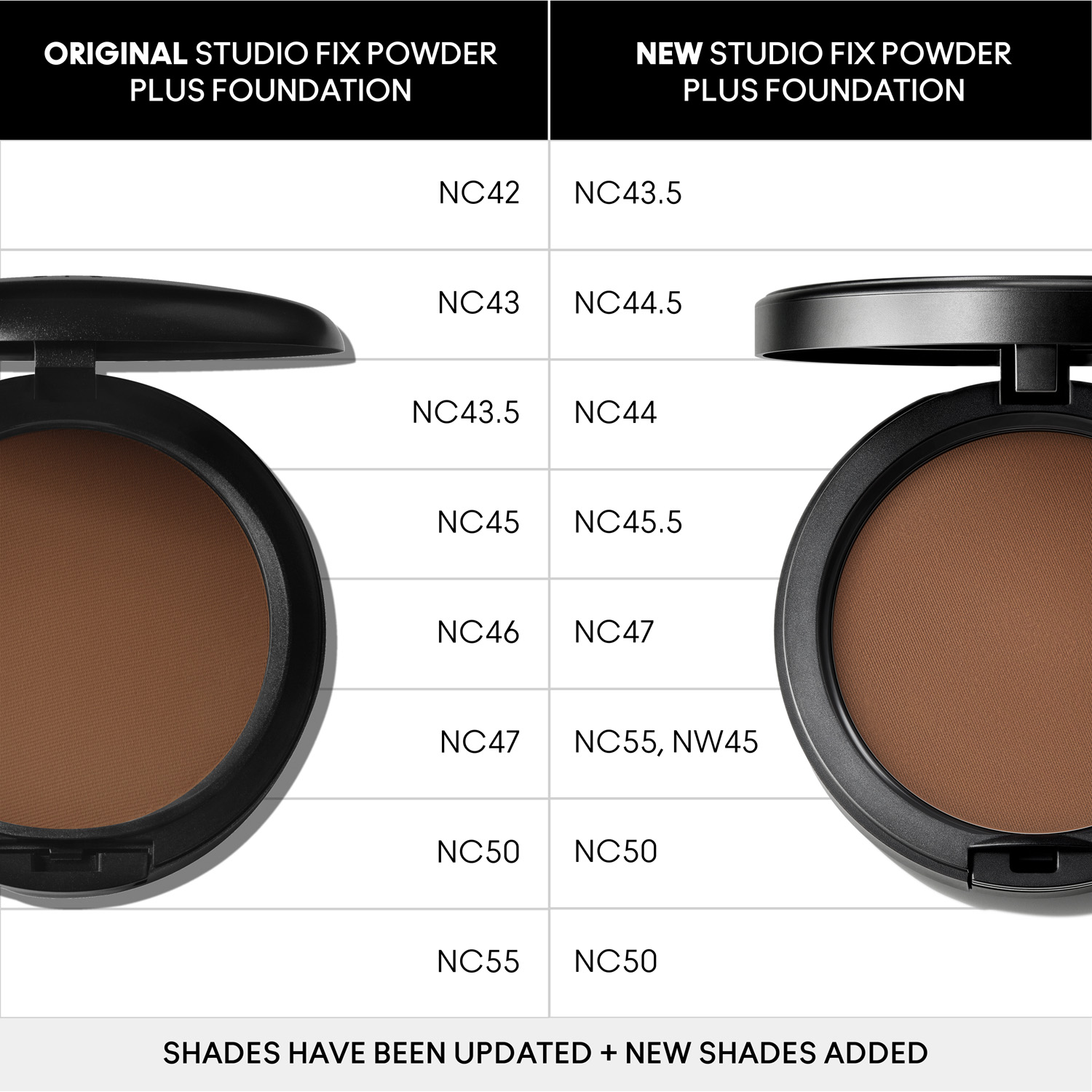 Studio Fix Powder Plus Foundation