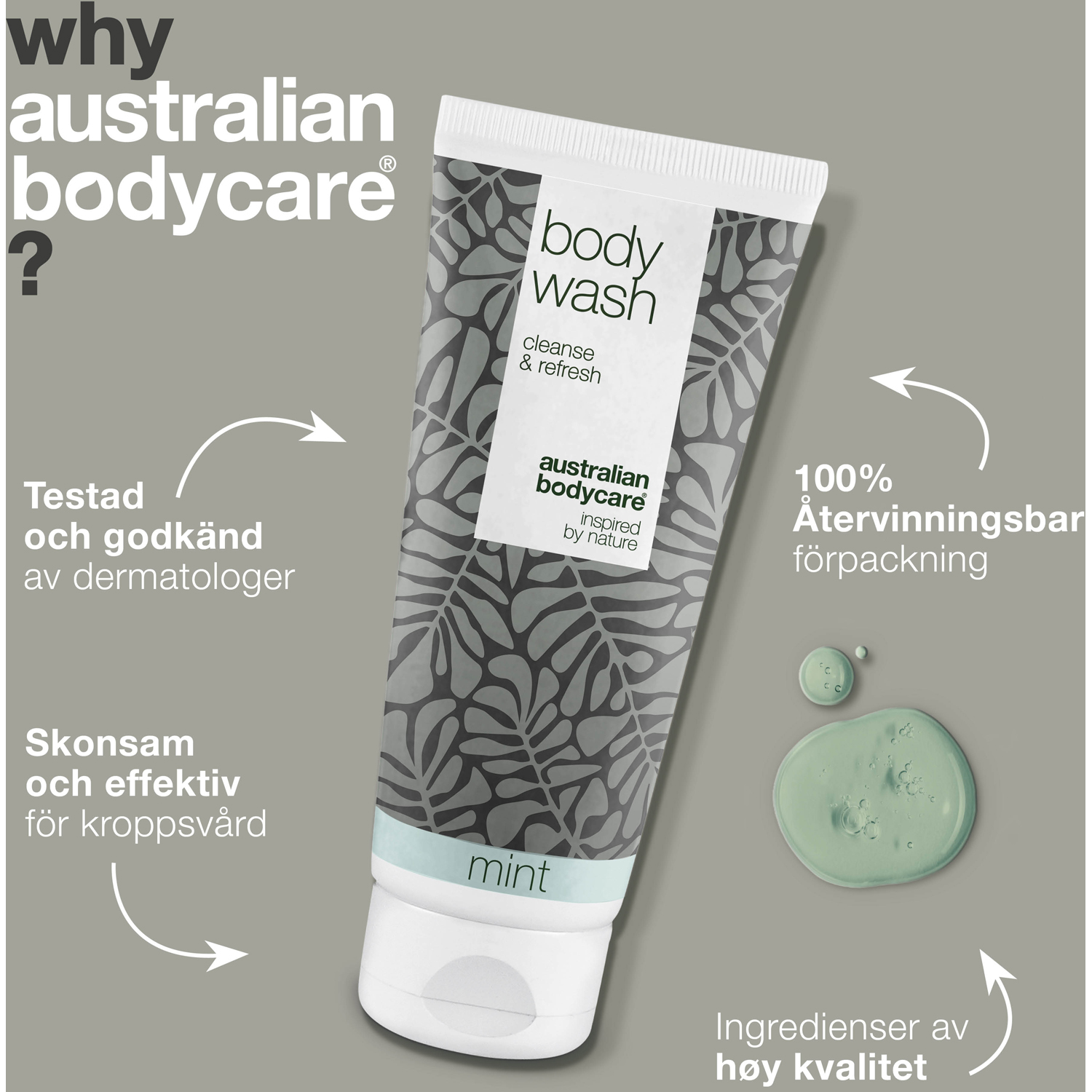 Body Wash Mint